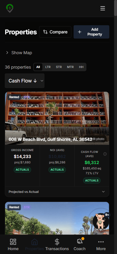 Mobile properties